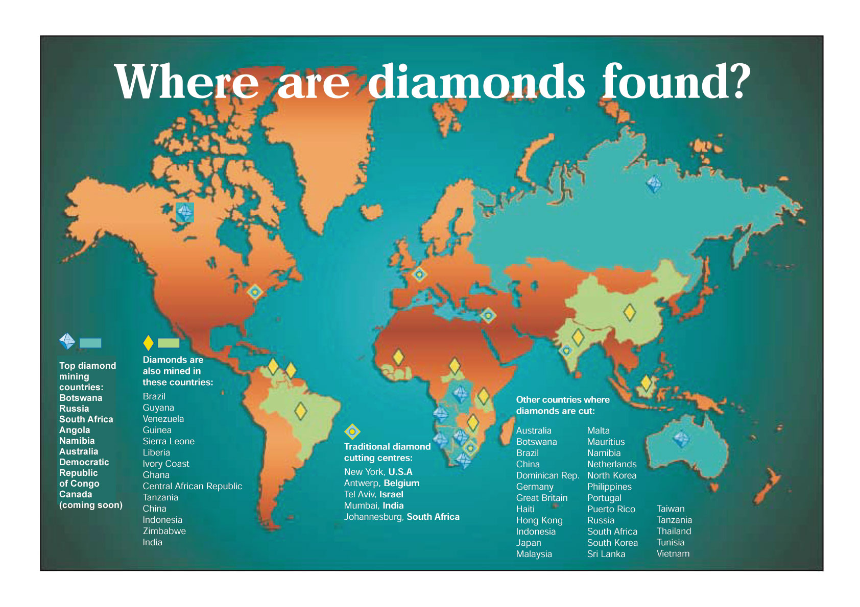 Where Are Diamonds Found?